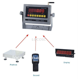Báscula digital inalámbrica LP7519A / B