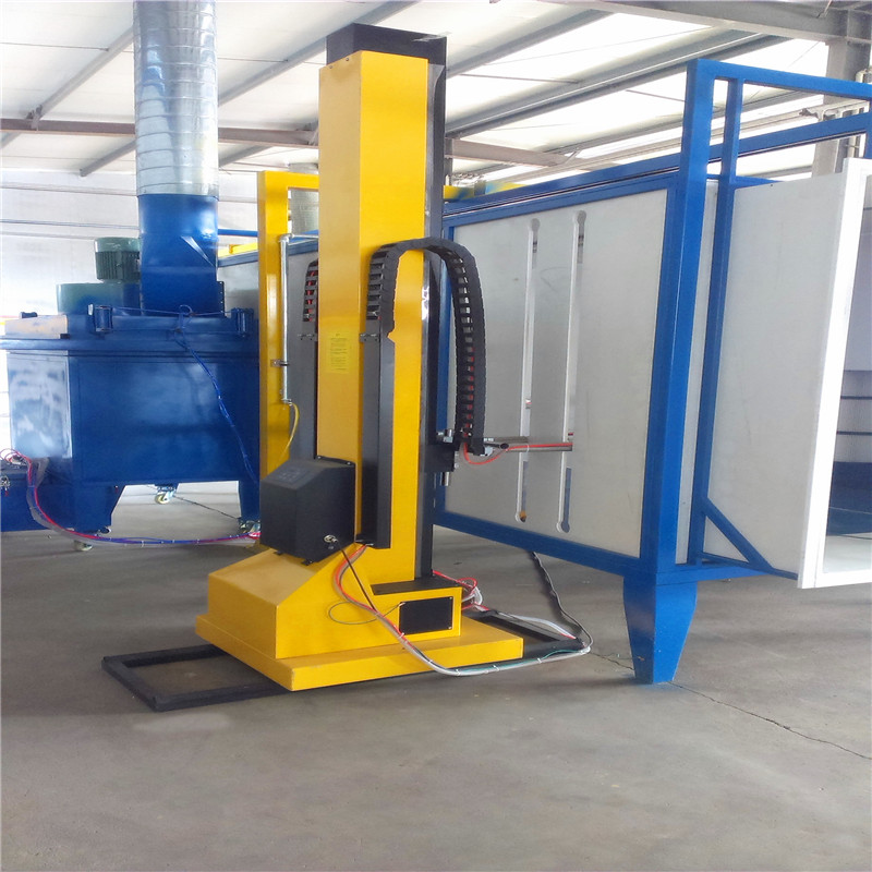 Powder coating equipment, reciprocator Reciprocator