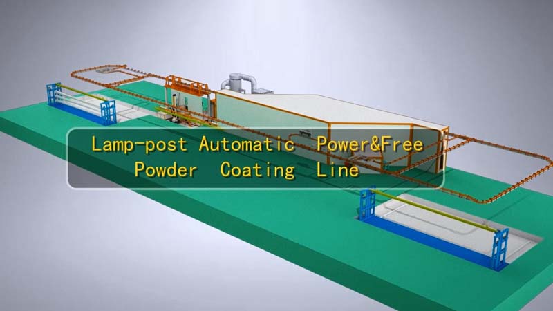powder coating line powder coating line