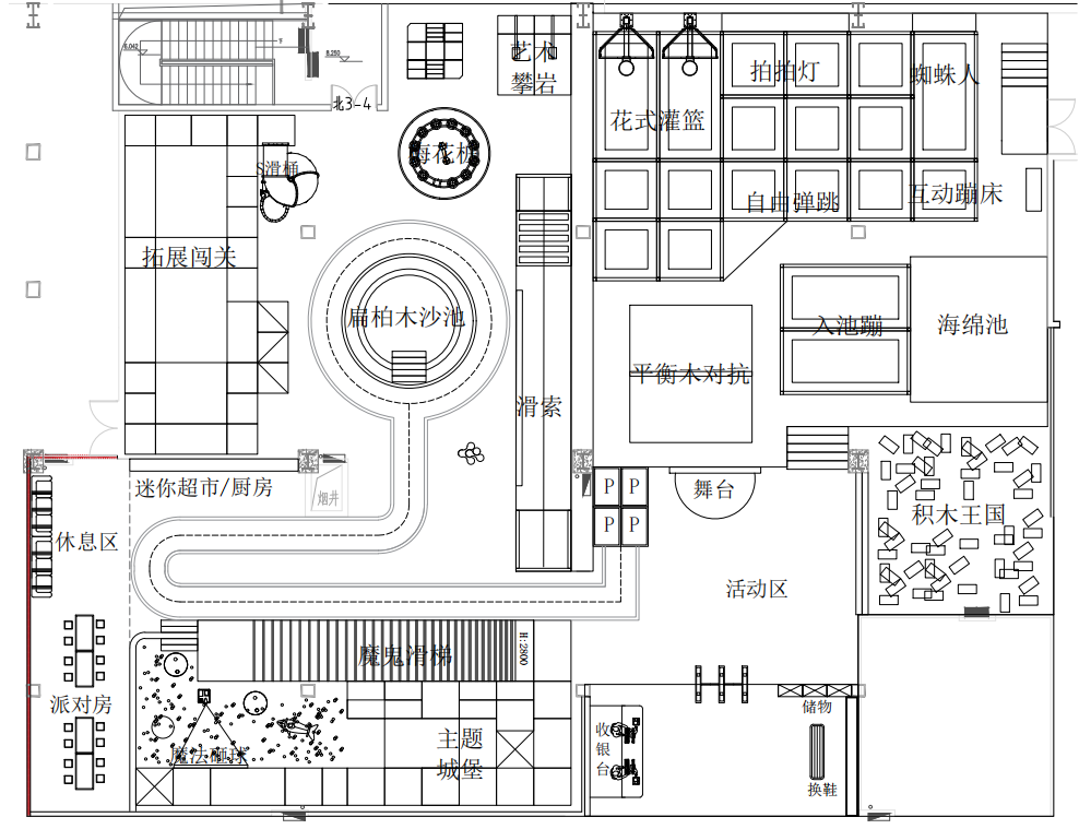 General layout planning Planificación general del diseño.