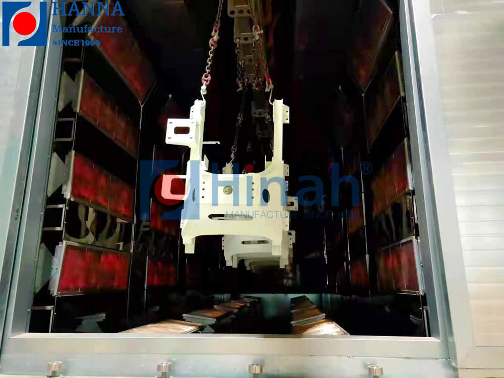 gas infrared oven in powder coating (2)