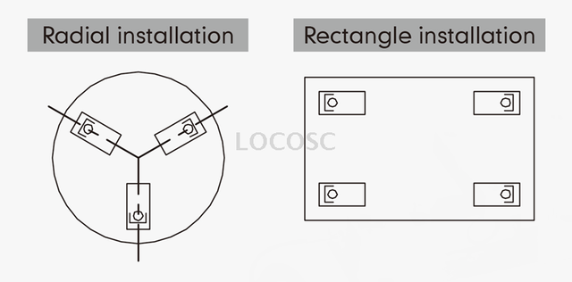 Module de balance à plate-forme LP7211D
