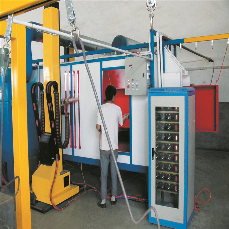 powder coating process powder coating powder