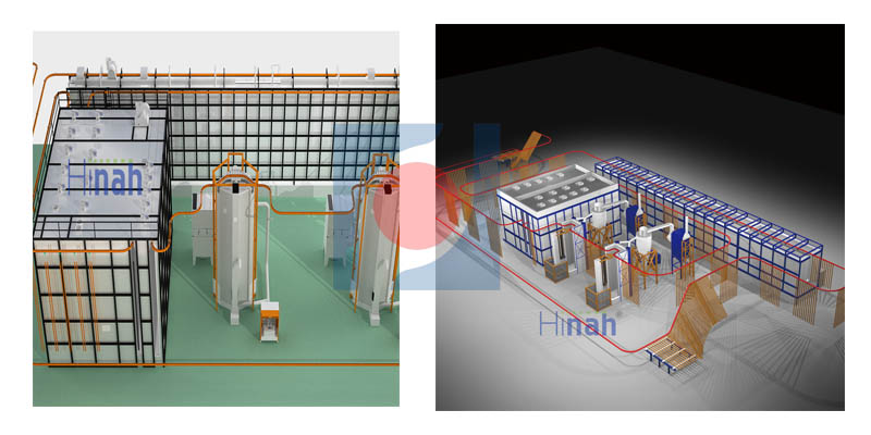 Aluminium Profile powder coating line Aluminium Profile powder coating line