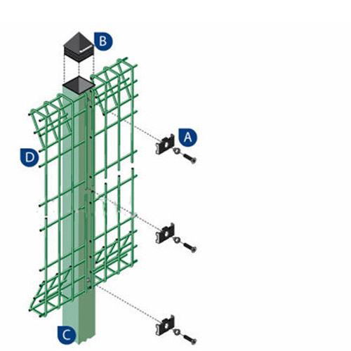 BRC Fence