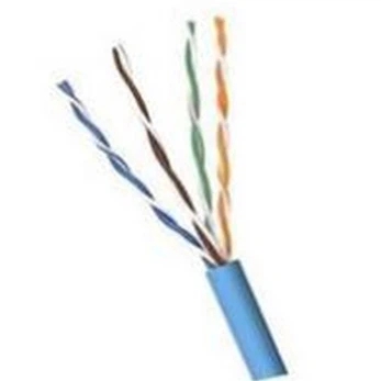 cat5e Ethernet kabeli tuzilishi