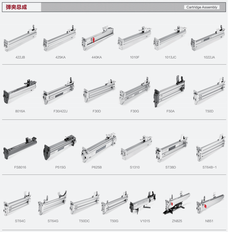 Cartridge assembly Nail Magazine 