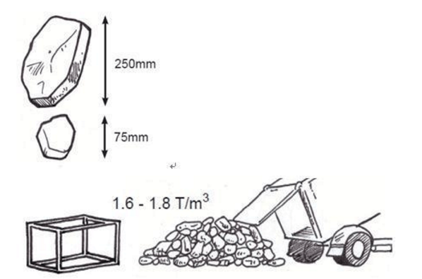 gabion rock stones.png