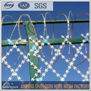 Razor Wire