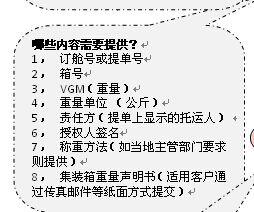 限重哪些方面