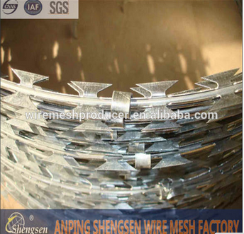 Introduction of Razor Barbed Wire