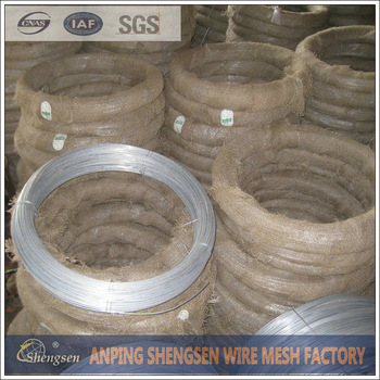 China Free Sample Galvanized Wire