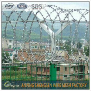 Razor Wire