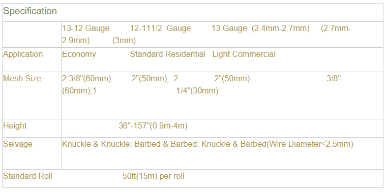 chain link fence specification chain link fence specification