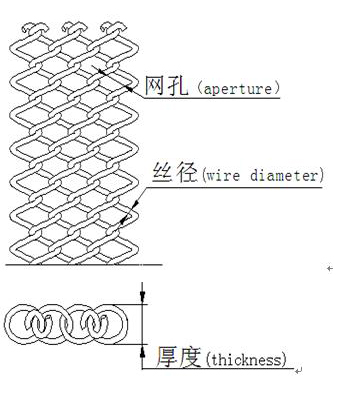 碳钢金属垂帘