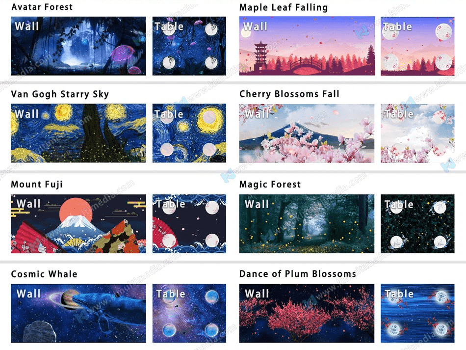 projection mapping restaurant content الإسقاط رسم الخرائط محتوى المطعم