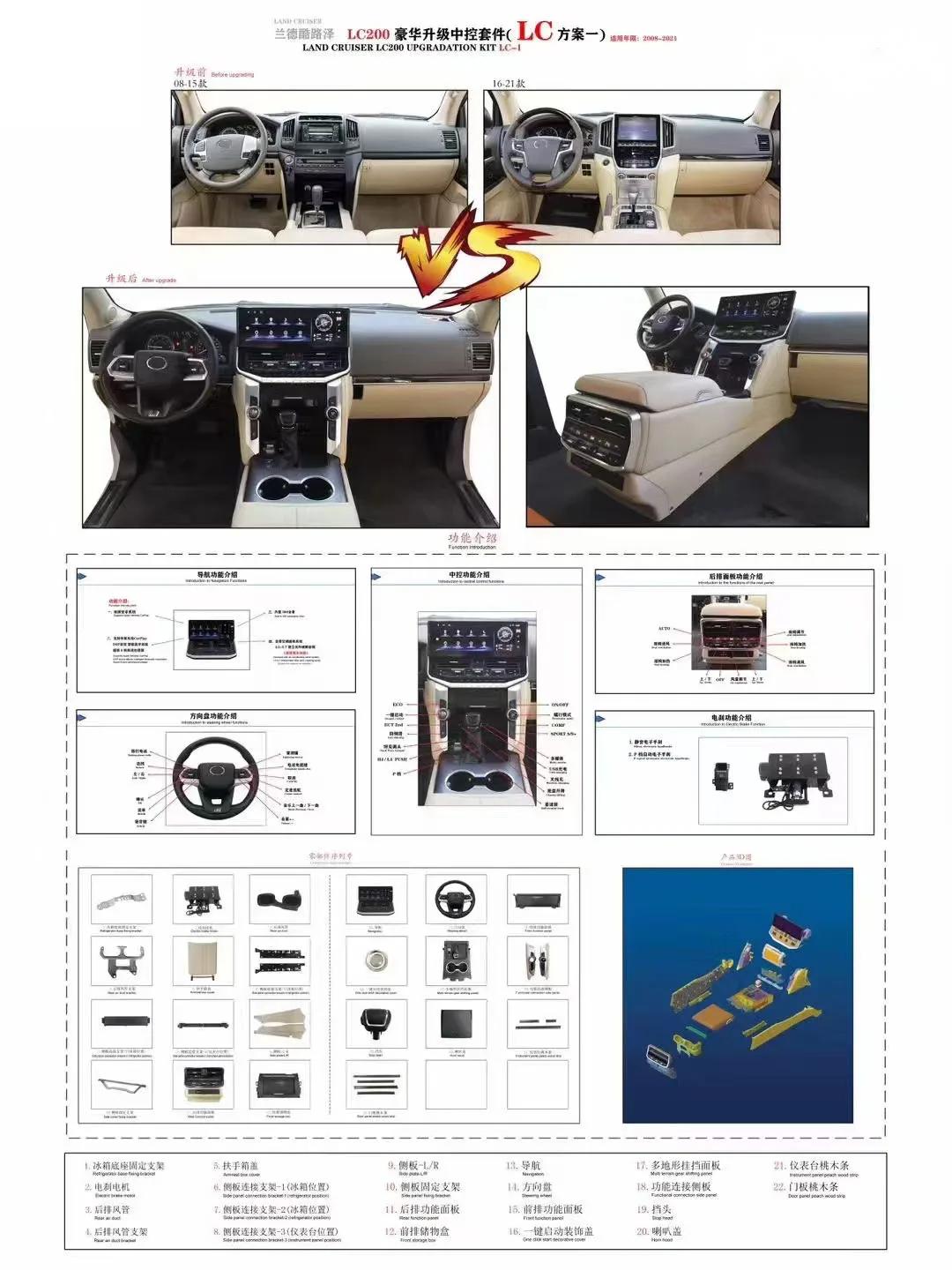 Detail-01 የውስጥ ኪት ለ LC200 እስከ LC300 ዝርዝሮች