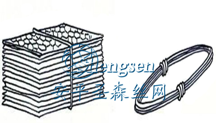 Gabion mesh installation