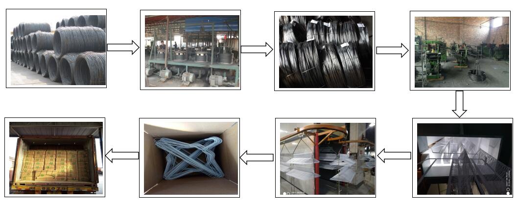 Powder Coated Wire Hanger