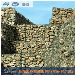 gabion box