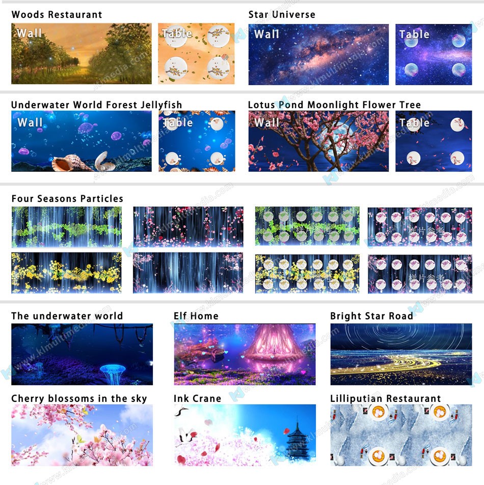 Mapping-Restaurant-12 7dc89b50-aa44-4046-8aff-04bcd75d0aab