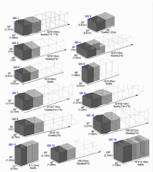 Gabion