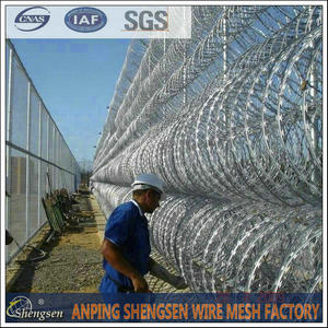 Razor Wire