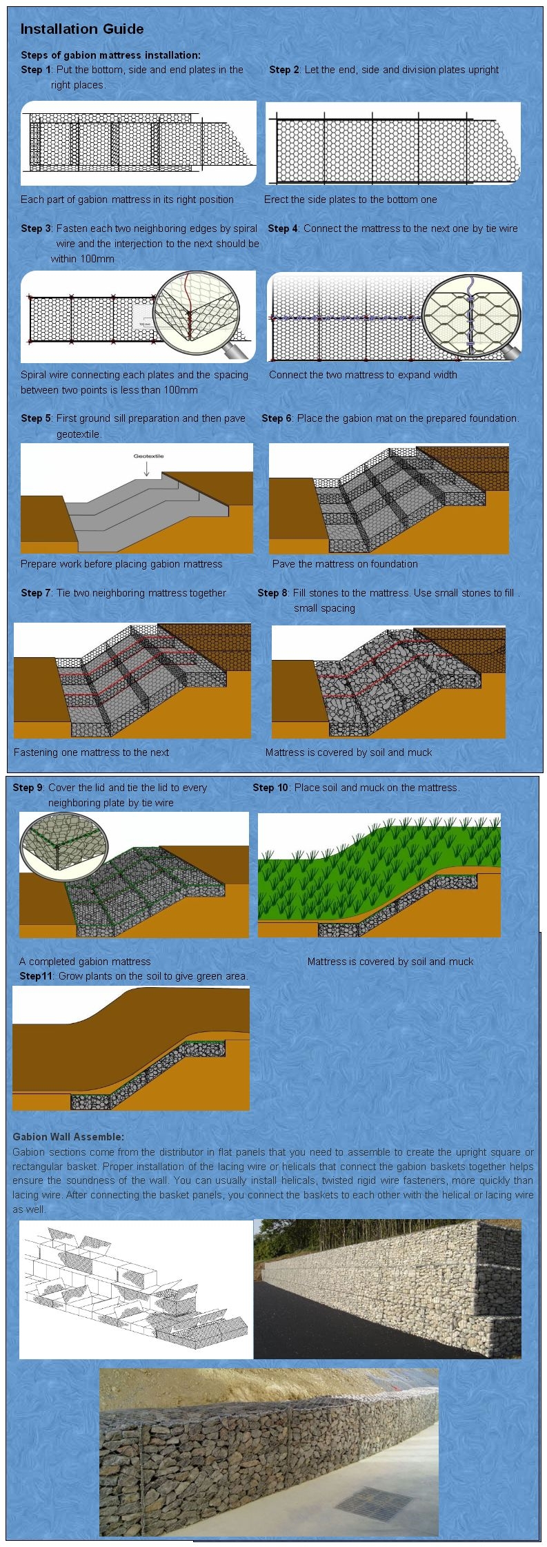 Gabion box and gabion mattress installation guide