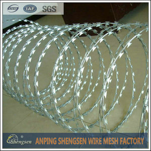 Razor Wire