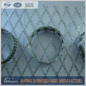 Razor Wire