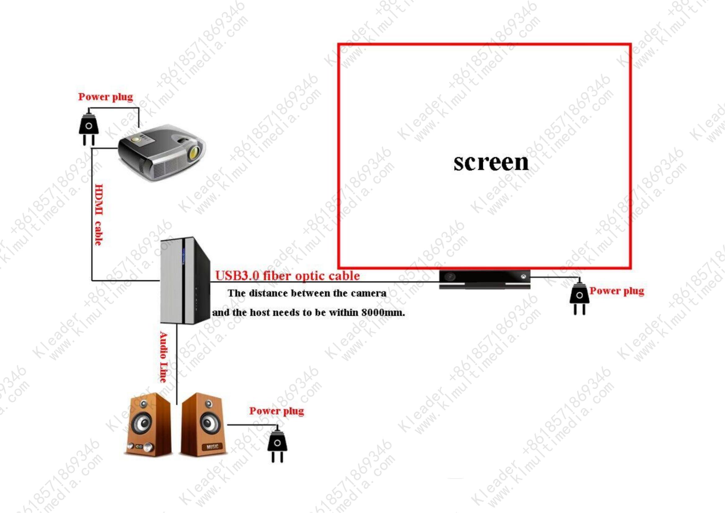 kinect2.0 Installation تثبيت كينيكت 2.0