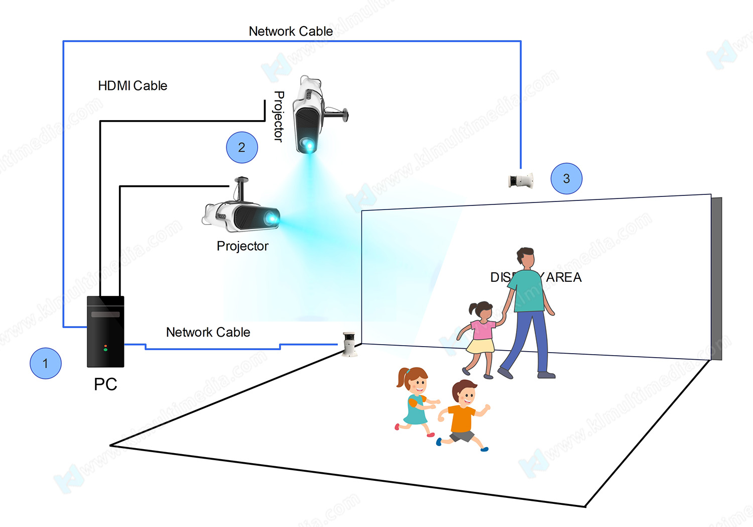 interactive art games ألعاب فنية تفاعلية