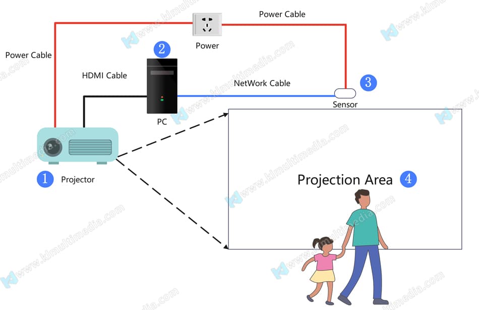 project logo شعار المشروع