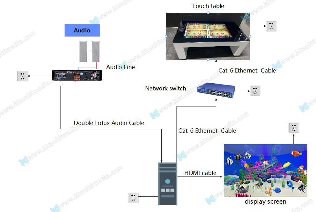 interactive draw-touchtable interactive draw-touchtable