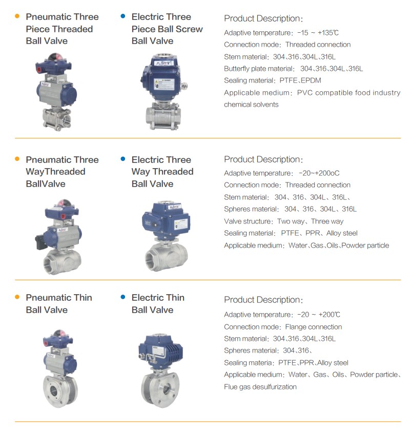 Butterfly Valves With Premi Air Actuator -other products 1 プレミエアアクチュエータ付バタフライバルブ -その他の製品 1