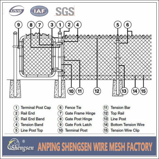 Galvanized Chain Link Fence