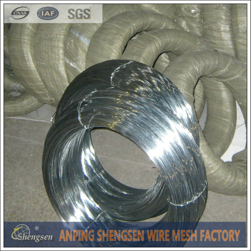 Electro Galvanized wire packing