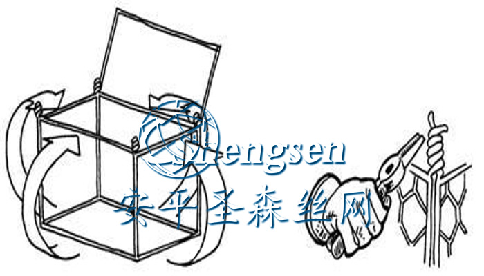 Gabion side wire twisted together