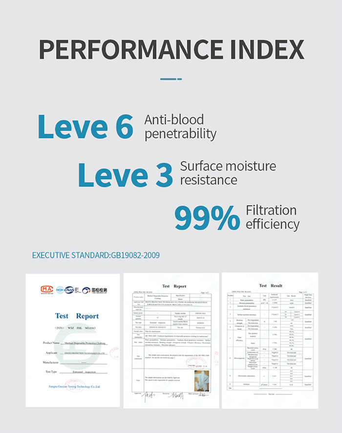 医用一次性防护服
