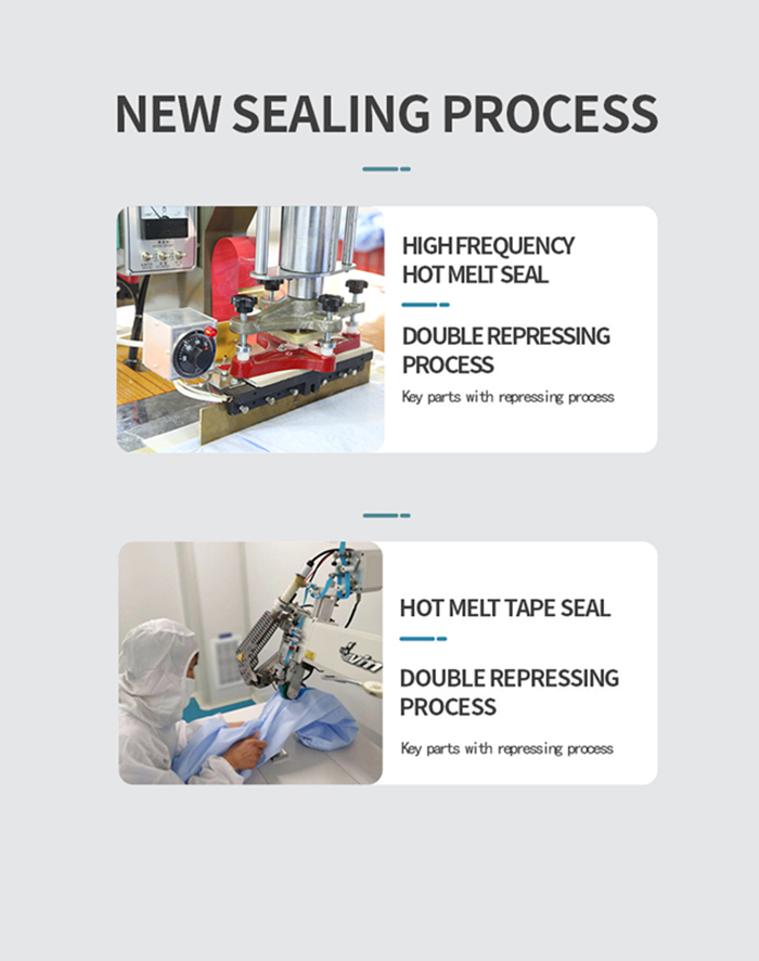 医用一次性防护服