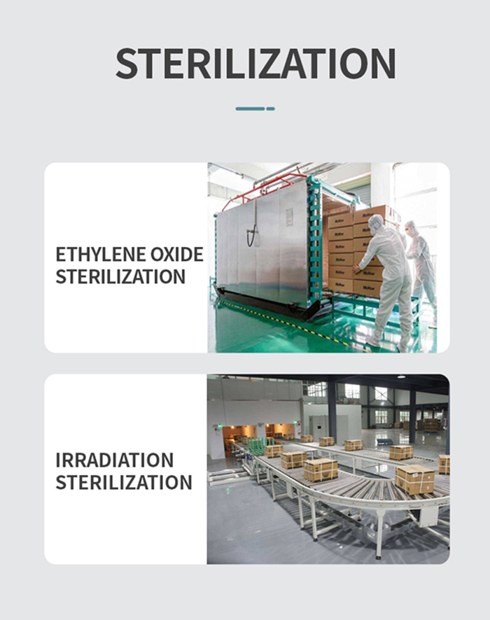 医用一次性防护服