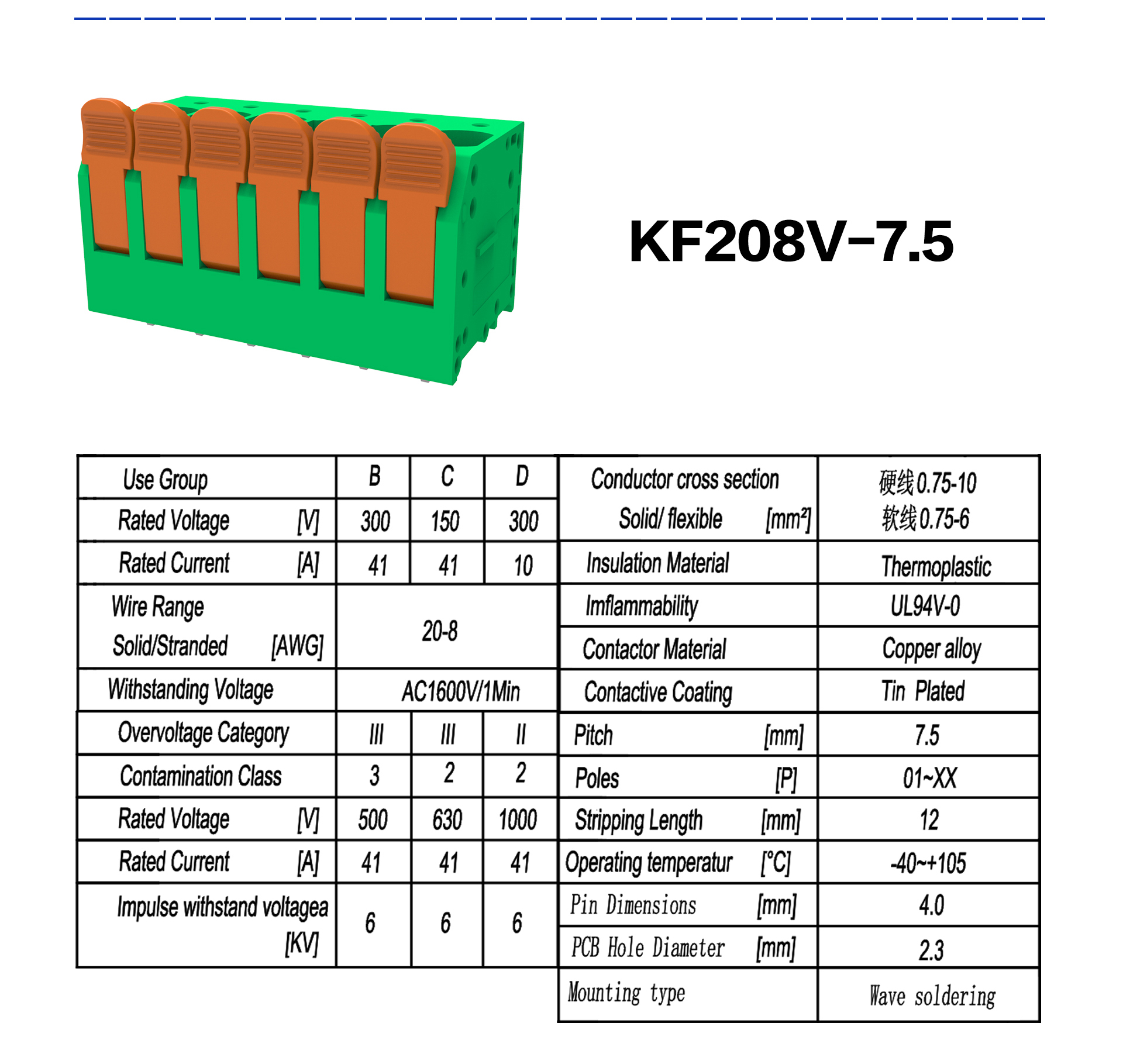 spring terminal block replace phoenix Morsettiera a molla sostituisce Phoenix