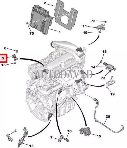 مستشعر طور موضع عمود الحدبات الأصلي لبيجو 308 3008 5008,1.4-1.6 HDI OEM: 13627566052A 13627570191A 1920LSA 7566052A V755079880A HS02-027-018A