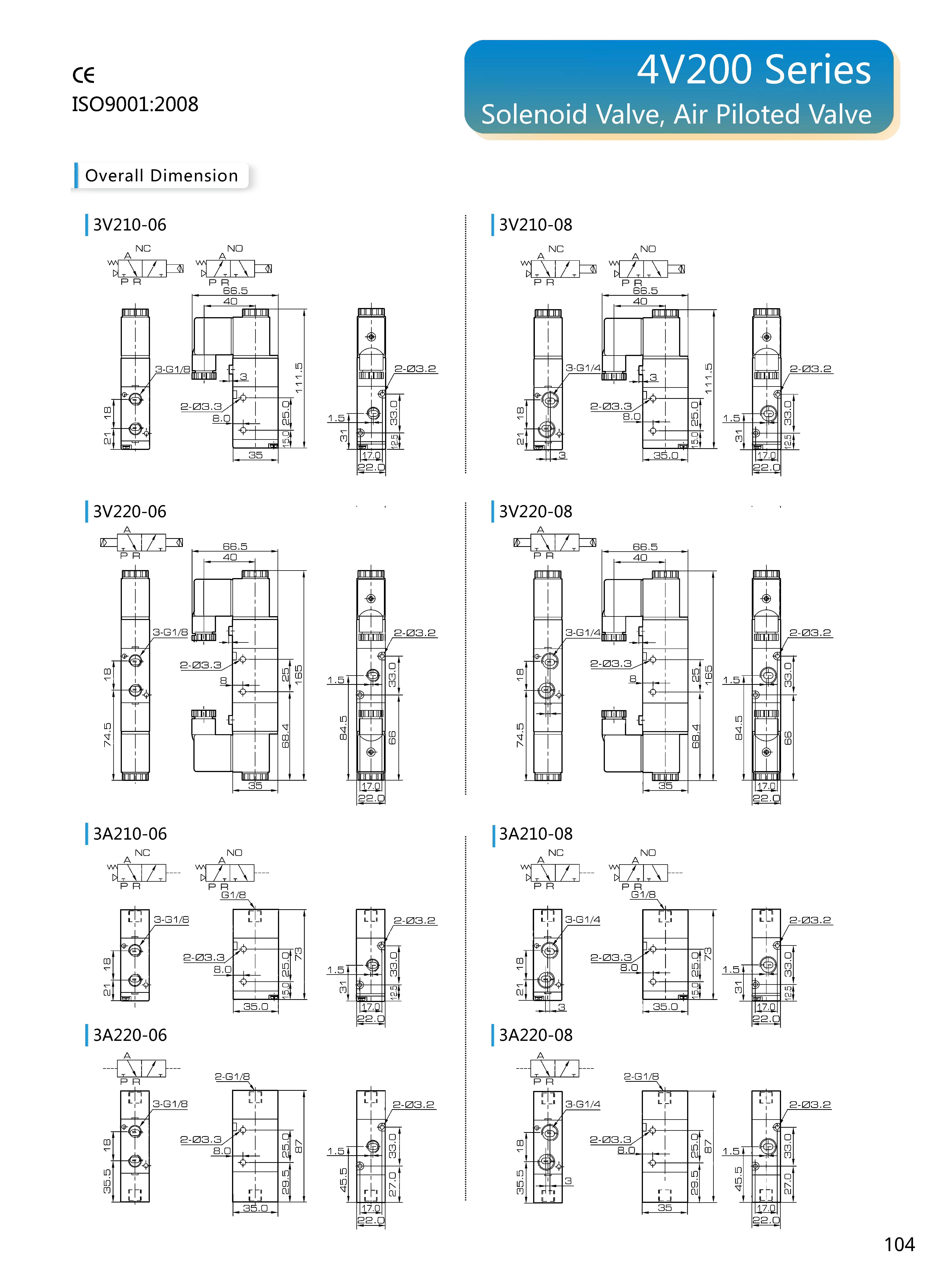 Vilop-Catalog3.0-104 Vilop-Catalog3.0-104
