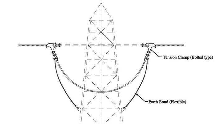 what-is-the-function-of-a-tension-clamp