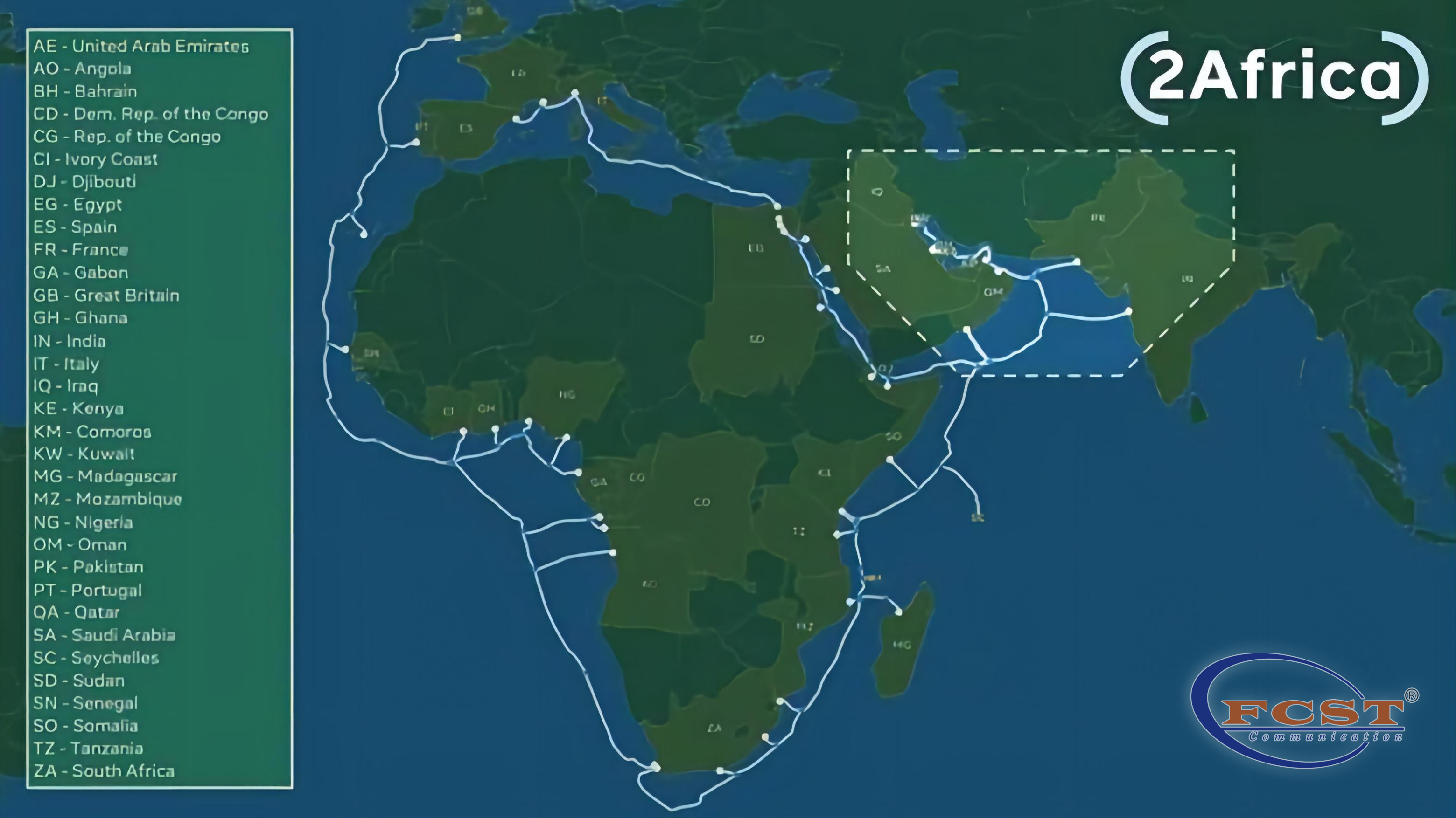 Telecom Egipto para acceder al sistema de cable submarino 2frica