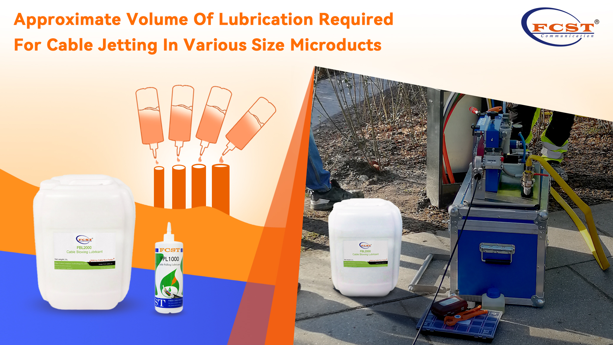 Volume aproximado de lubrificação necessário para o jato de cabo em vários microdutos de tamanho