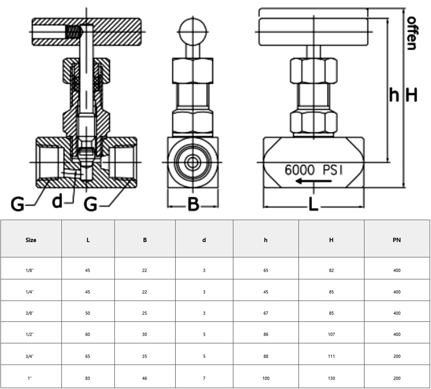 Full Stainless Steel Needle Valve Vanne à pointeau entièrement en acier inoxydable
