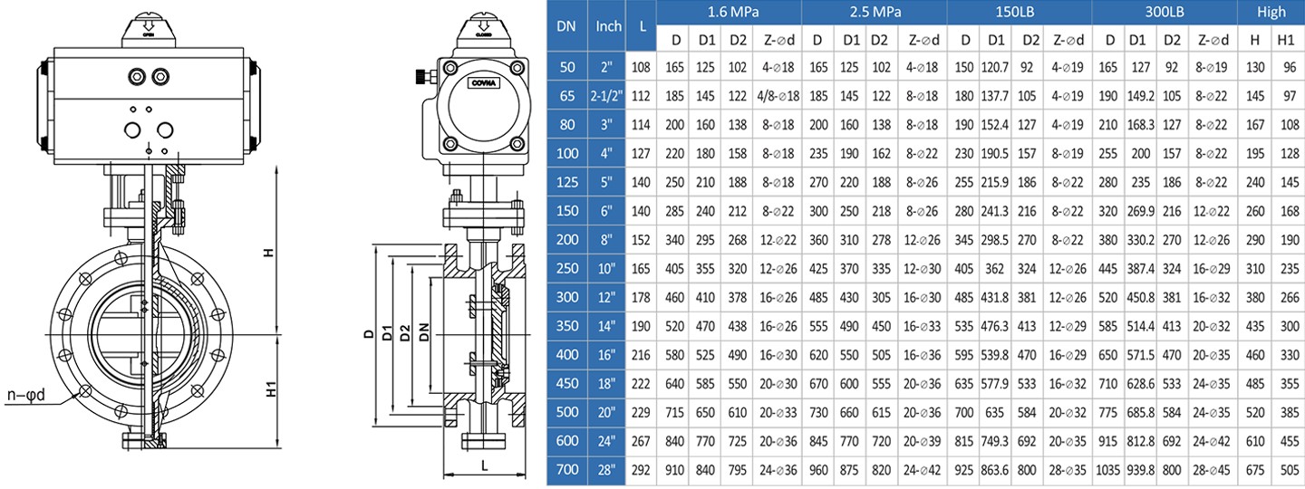 75mm Butterfly Valve Parameters Parameter der 75-mm-Absperrklappe