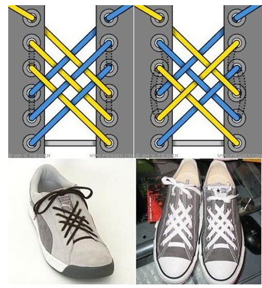 Encaje estilo celos&iacute;a